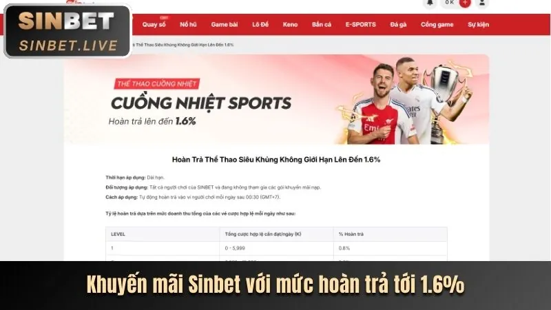 Ưu Đãi Giới Thiệu Bạn Bè